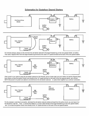 Starter - Gear Reduction Starters from Gustafson - Schematic Only.jpg and 